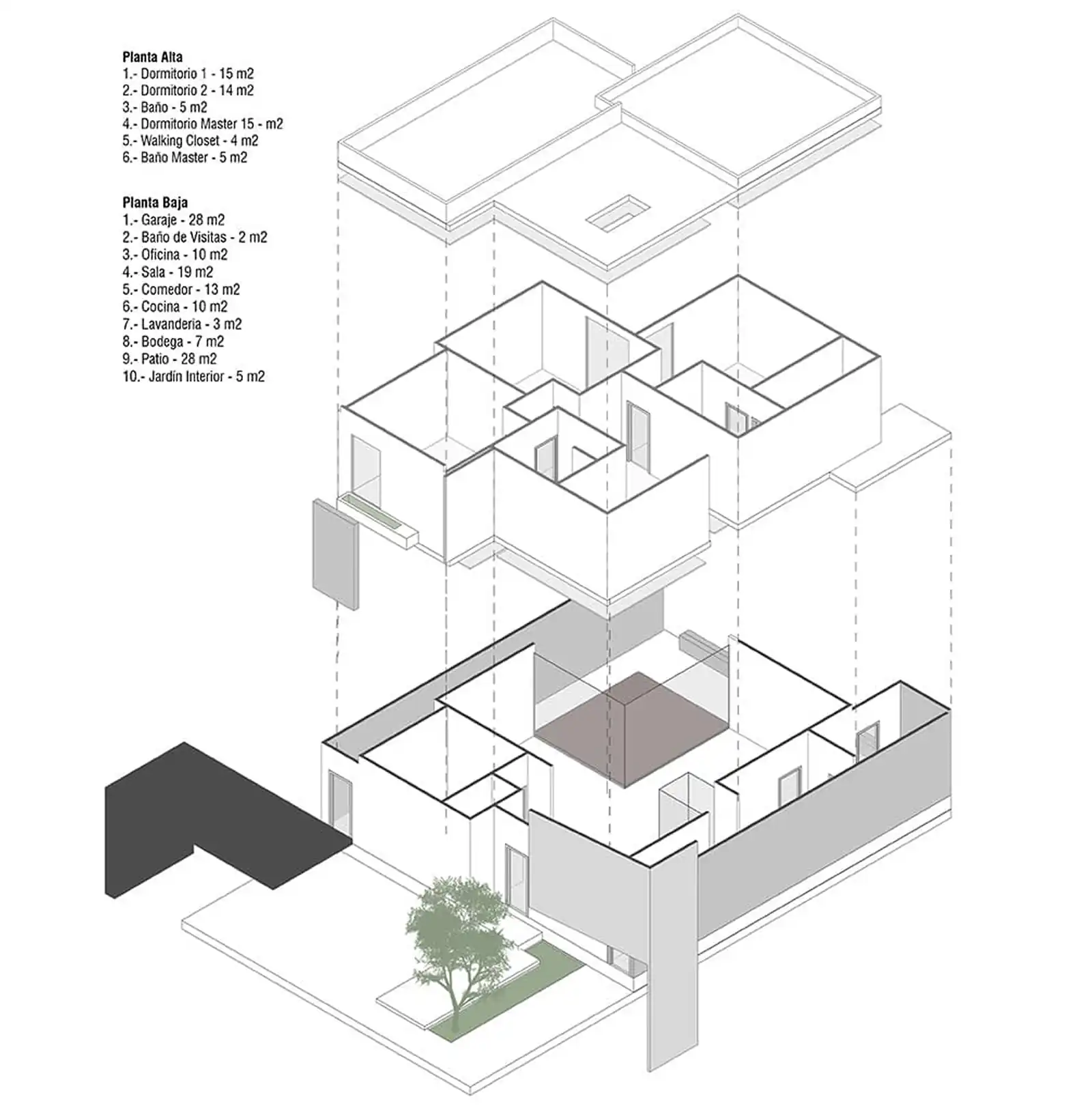 carrusel-blog-ubitat-bosque-alabeos