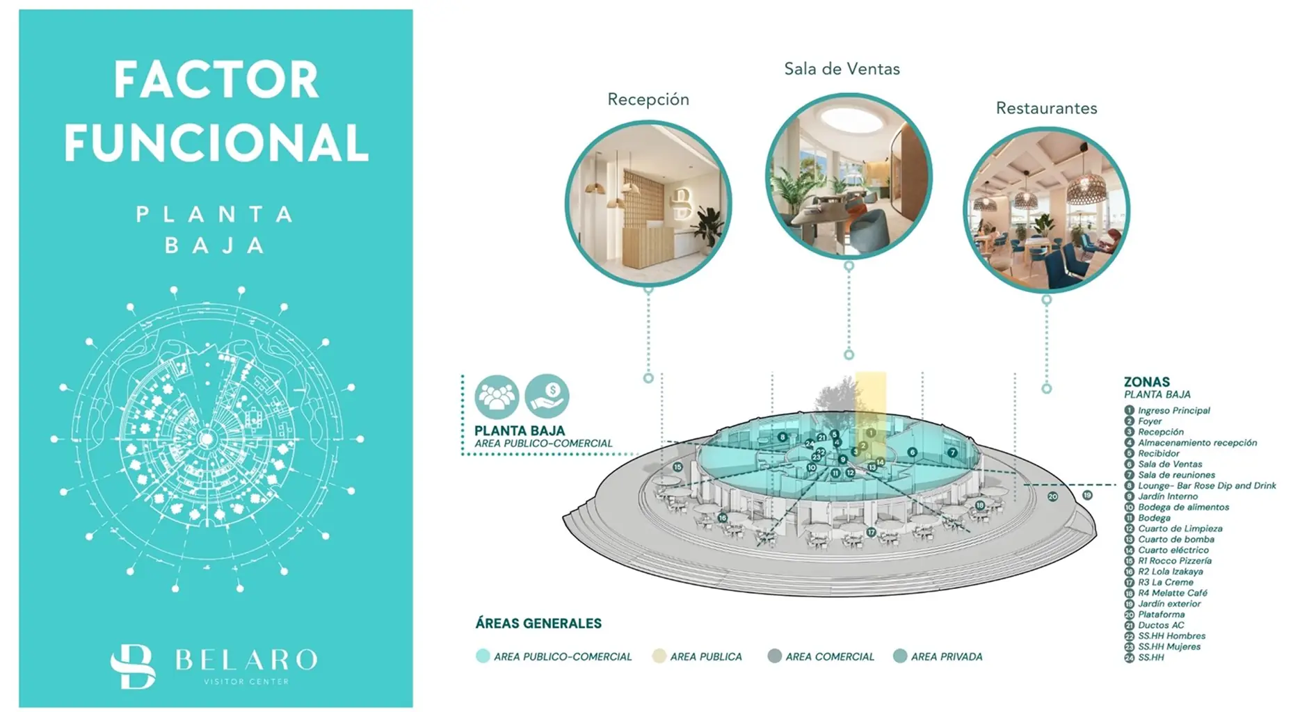 belaro-blog-galeria20