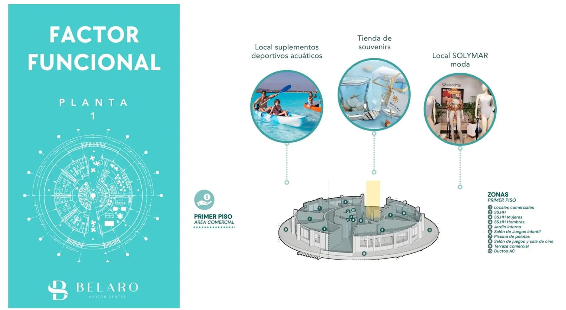 belaro-blog-galeria21