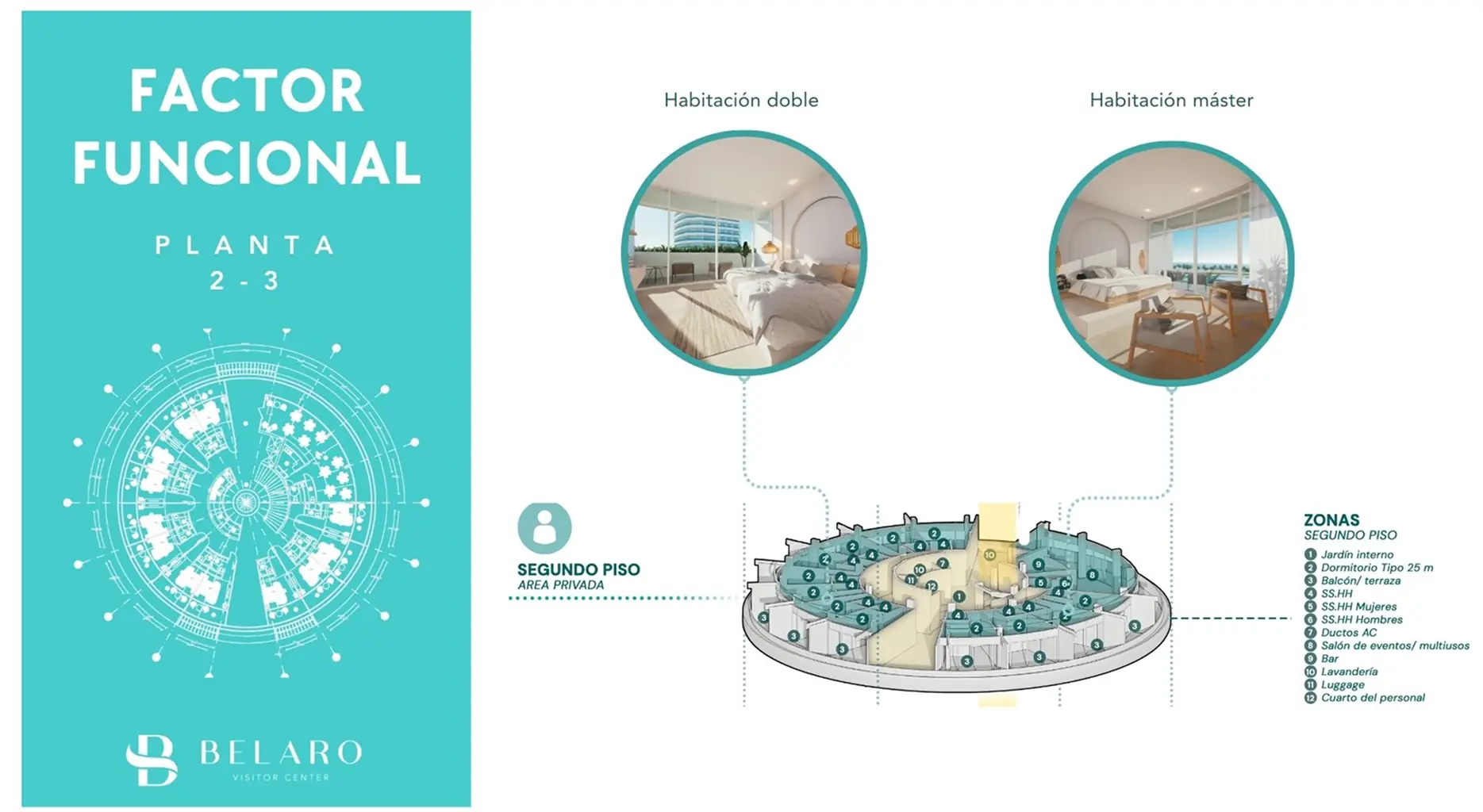 belaro-blog-galeria22