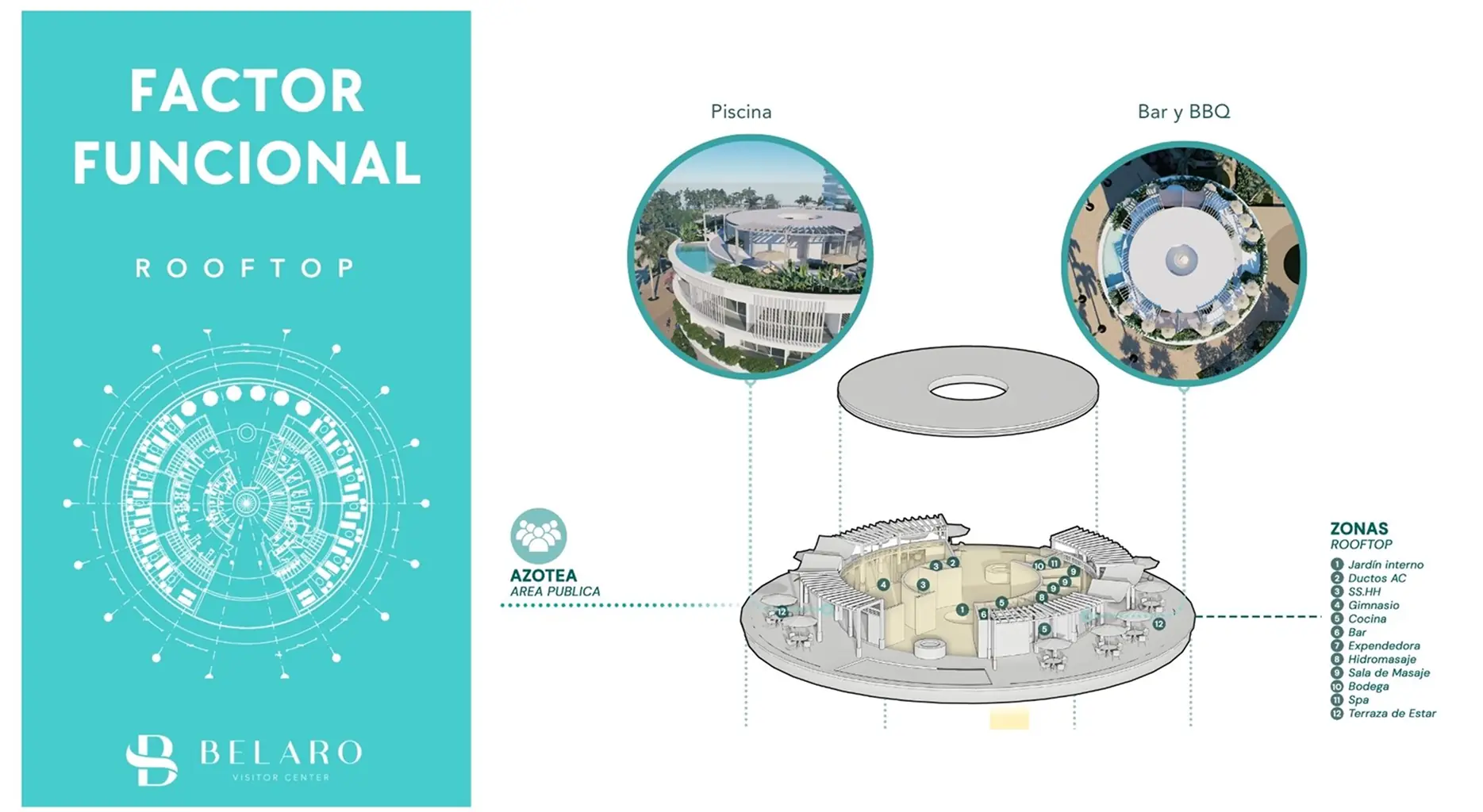 belaro-blog-galeria23